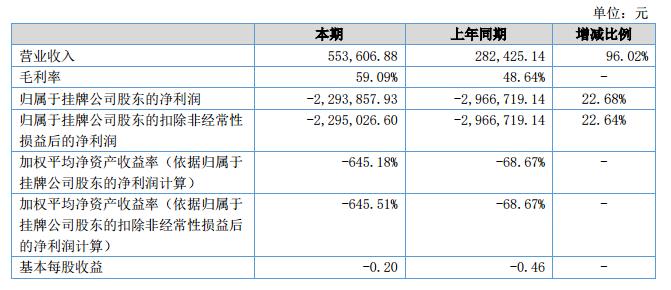 支付宝股票配资,支付宝股票晴天卡_〖今日股价〗