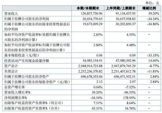 600128弘业股份诊断,600128弘业股份资金进出情况_〖暴跌原因〗